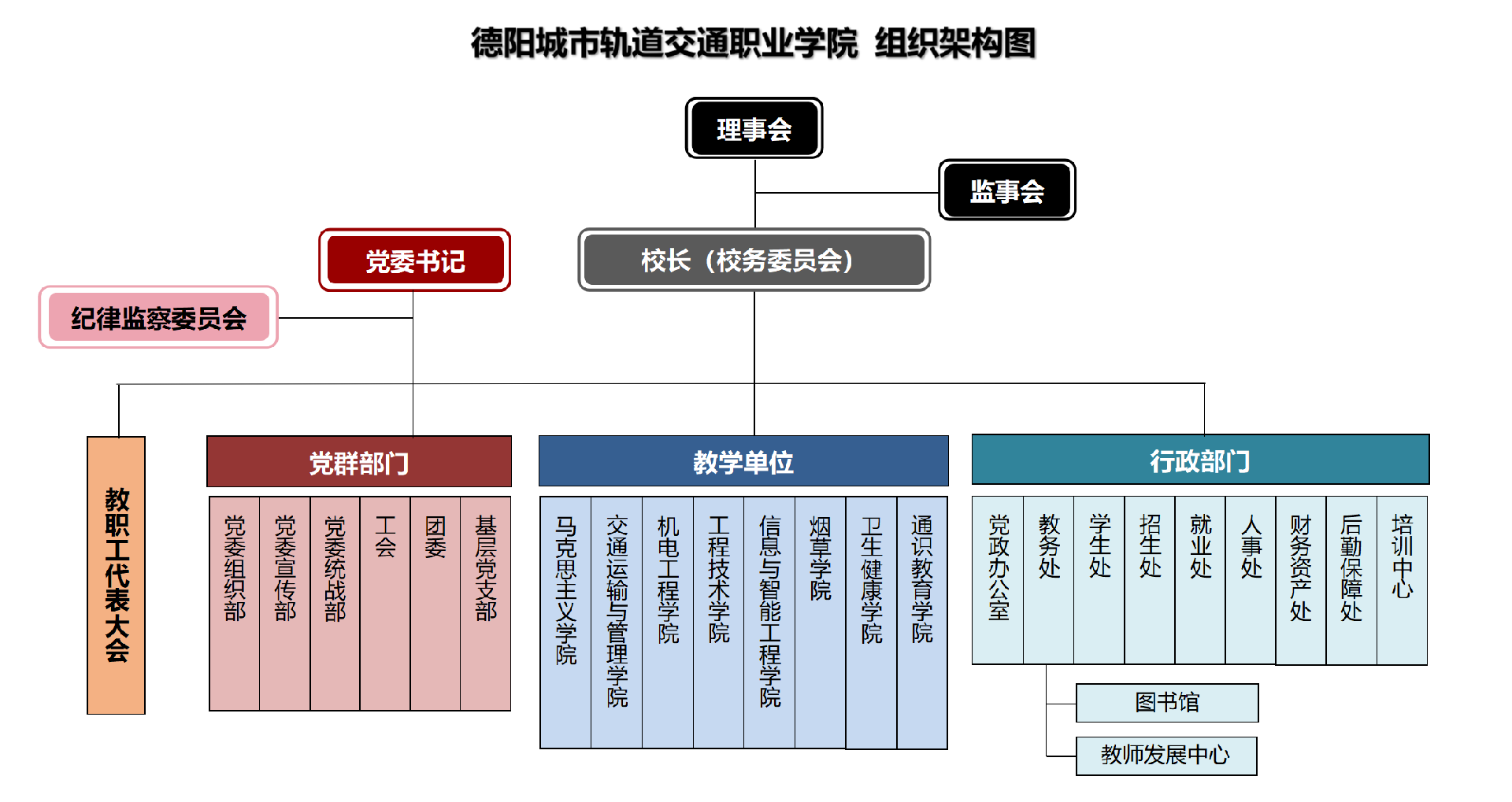 組織架構(gòu)圖（融資用 2025.01.09）_01.png