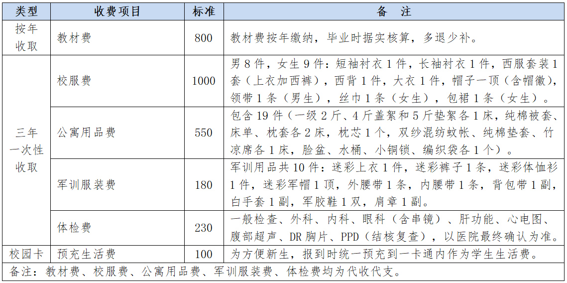 企業(yè)微信截圖_1750489305676.png
